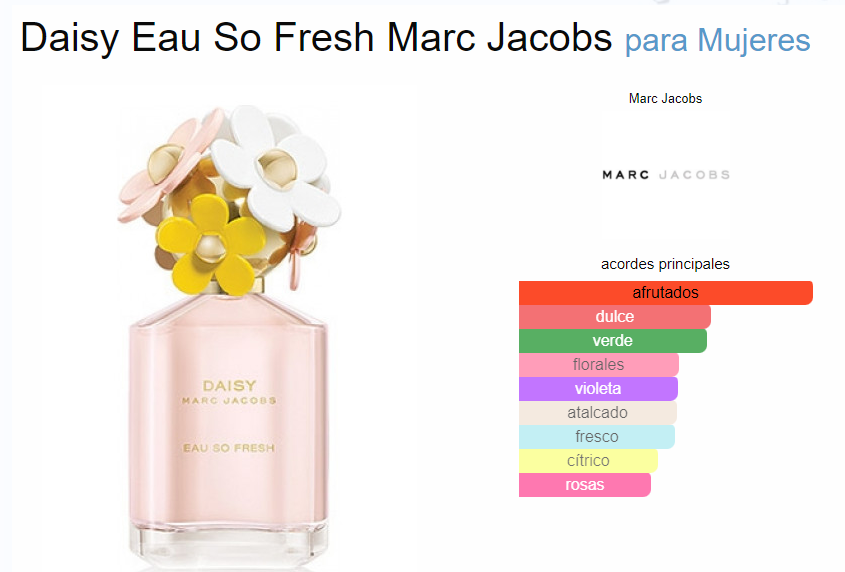Daisy Eau So Fresh Marc Jacobs EDT 4.2oz