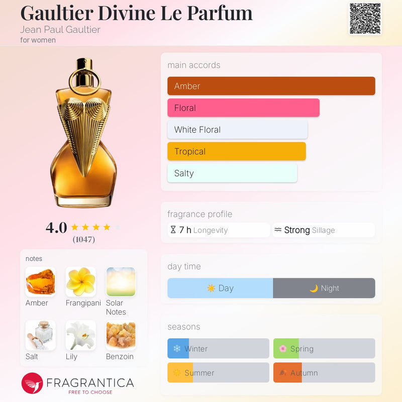 Divine Jean Paul Gaultier Le Parfum 3.4oz