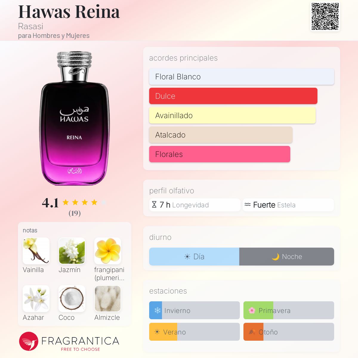 Hawas Reina Rasasi EDP 3.38oz