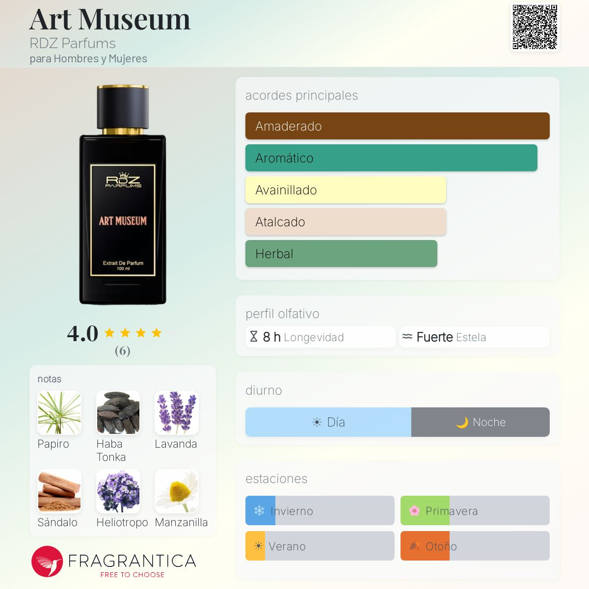 Art Museum RDZ Extrait de Parfum 100ml