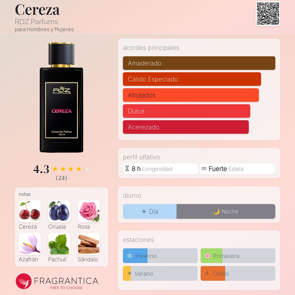 Cereza RDZ Extrait de Parfum 100ml
