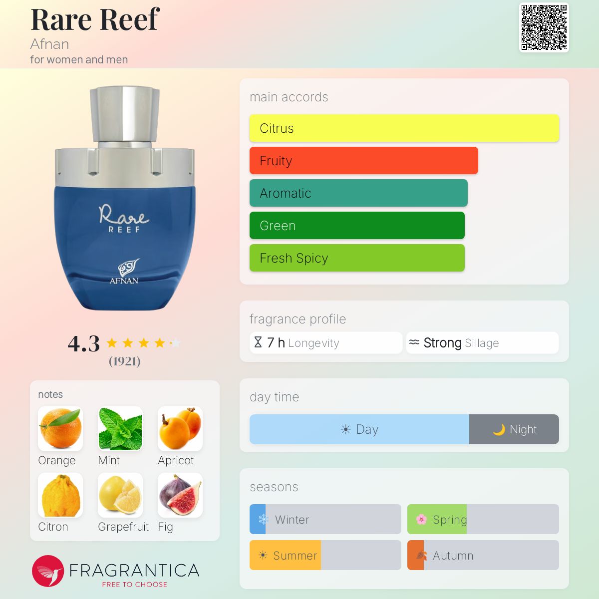 Rare Reef Annan Extrait de Parfum 3.4oz