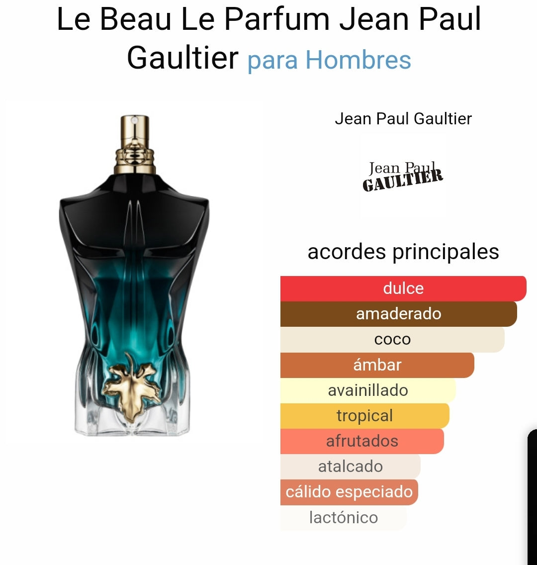 Le Beau Le Parfum de Jean Paul Gaultier EDP 2.5oz