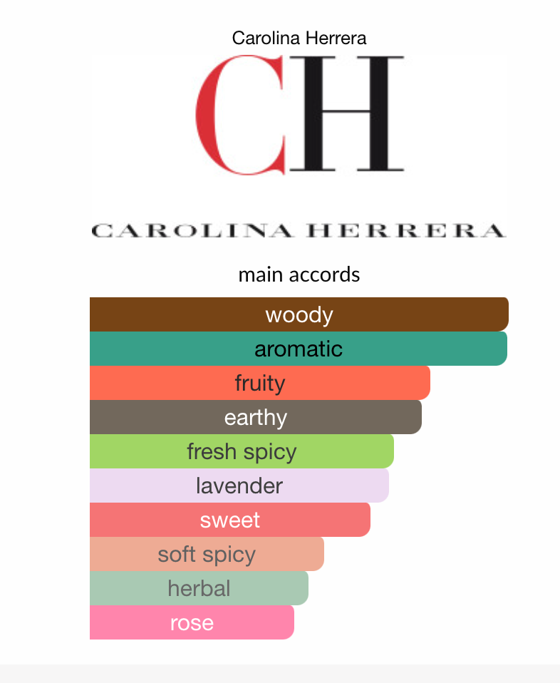 Cobalt Bad Boy 3.4oz