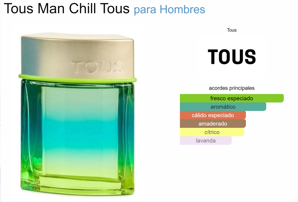 Sport Perfume Tous Hombre Precio Man Chill Tous Tous Man Sport