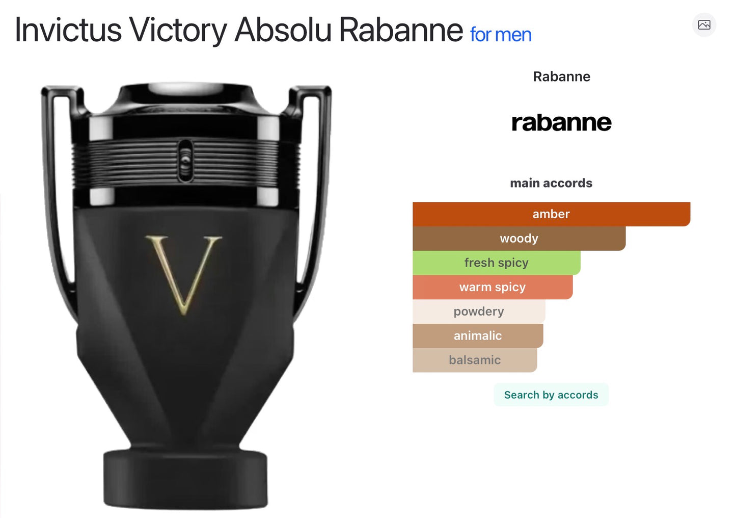 Paco Rabanne Invictus Victory Absolu 6.8oz