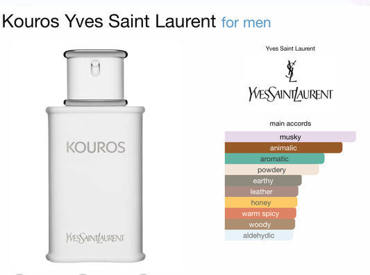 KOUROS Yves Saint Laurent EDT 3.3oz