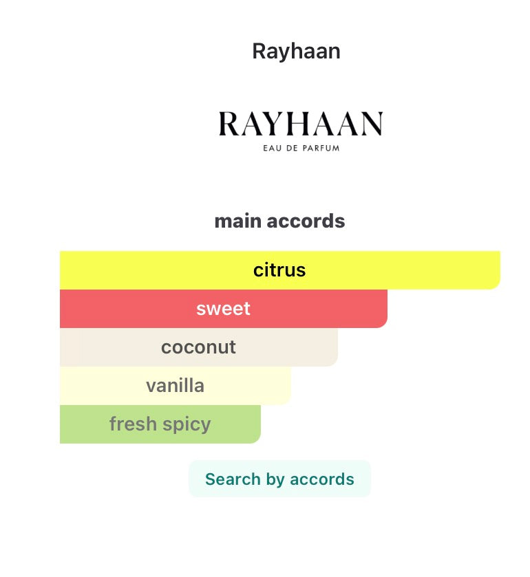 RAYHAAN Aquatica 3.4oz