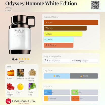 Odyssey Homme White Edition EDP 3.4oz