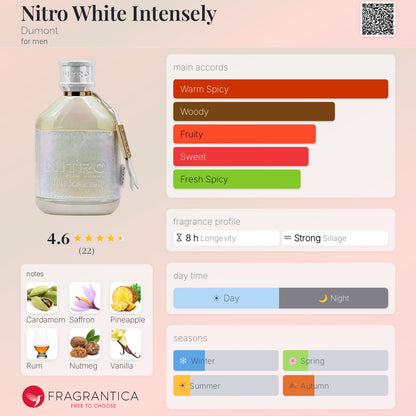 Nitro White Intensely Extrait de Parfum 3.4oz