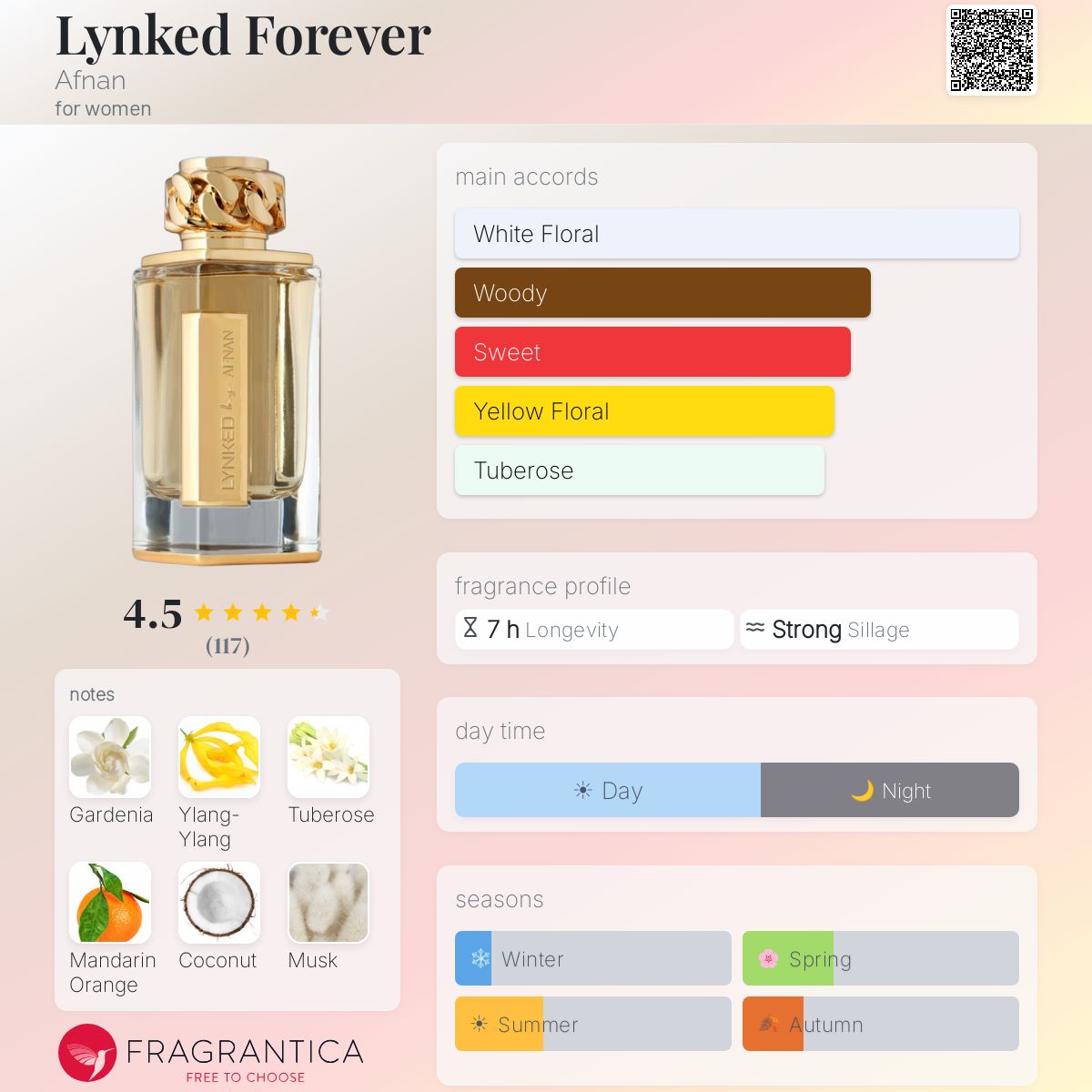 Lynked Forever Afnan EDP 3.4oz
