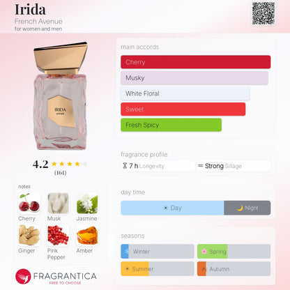 Irida French Avenue extrait de Parfum 3.4oz
