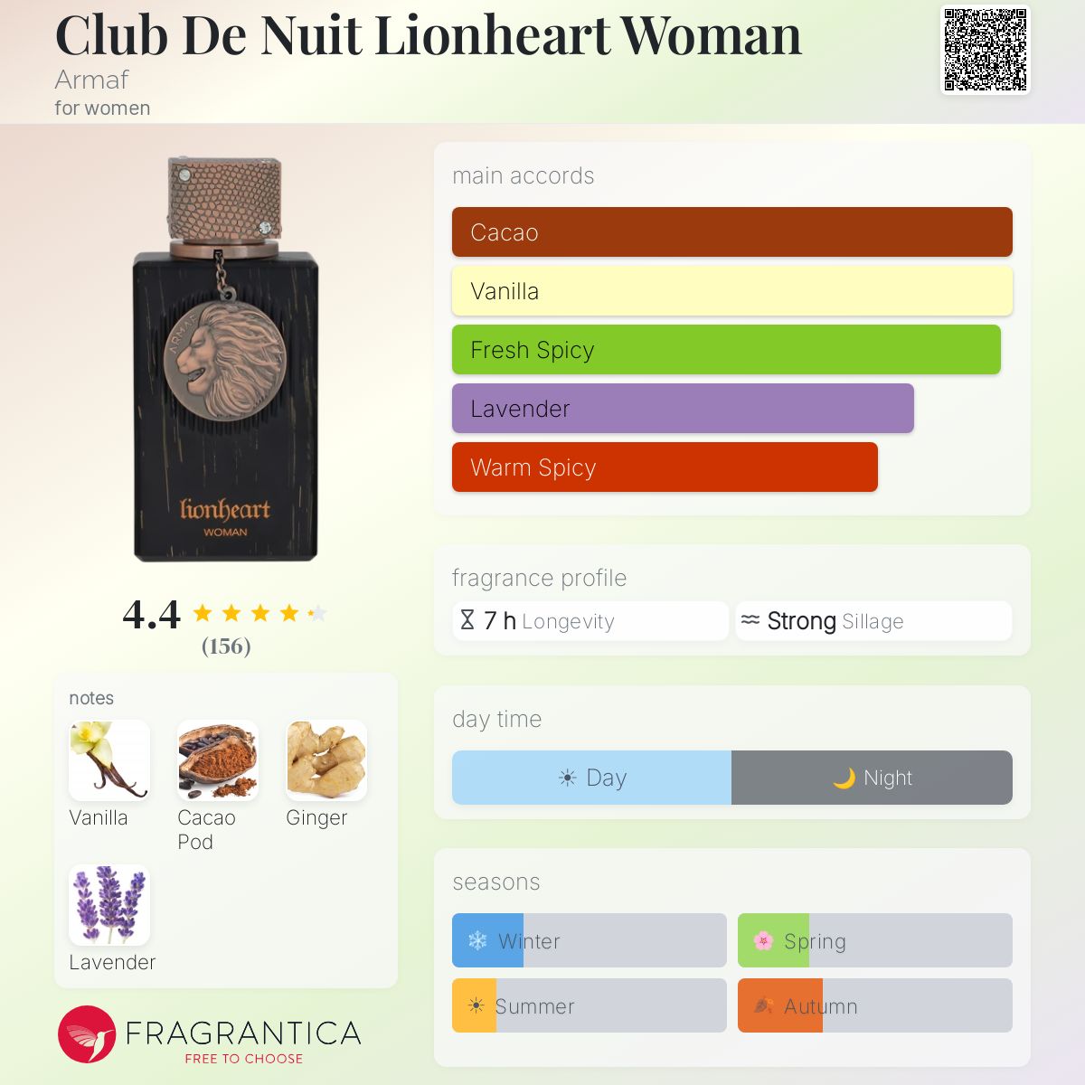 Club de Nuit Lionheart Woman Armaf EDP 3.4oz