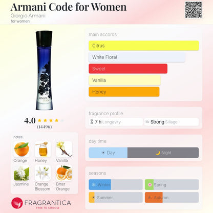 Armani Code for Women Giorgio Armani EDP 2.5oz