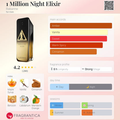 One Million Night Elixir Rabanne Parfum Elixir 3.4oz