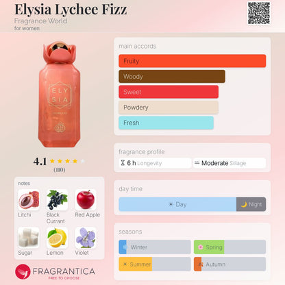 Elysia Lychee Fizz Fragance World EDP 3.4oz