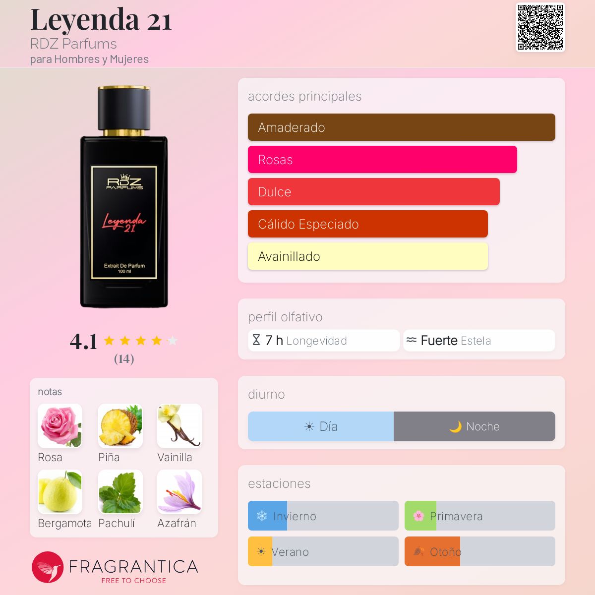 Leyenda 21 RDZ Extrait de Parfum 100ml