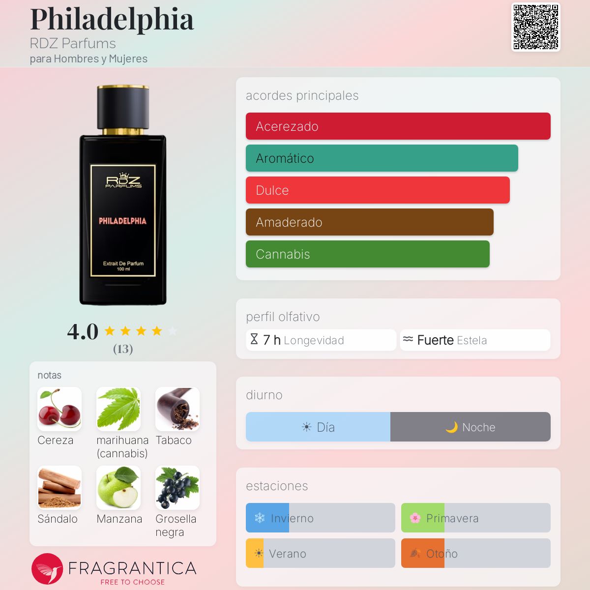 Philadelphia RDZ Extrait de Parfum 100ml
