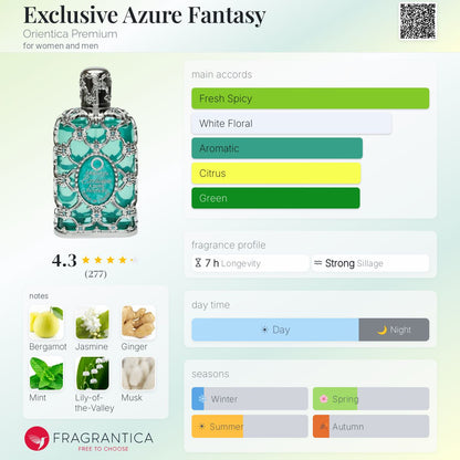 Exclusive Azure Fantasy Orientica Gift Set