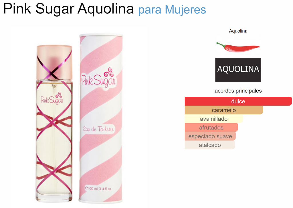 Pink Sugar by Aquolina – Quimica de Perfumes
