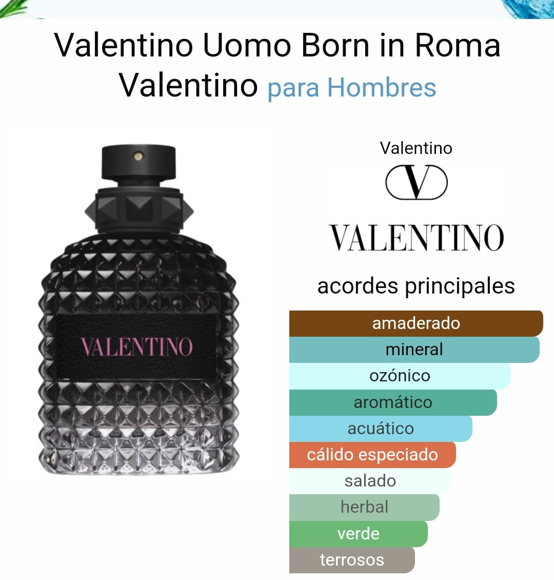 Valentino Uomo Born in Roma 1.7 oz