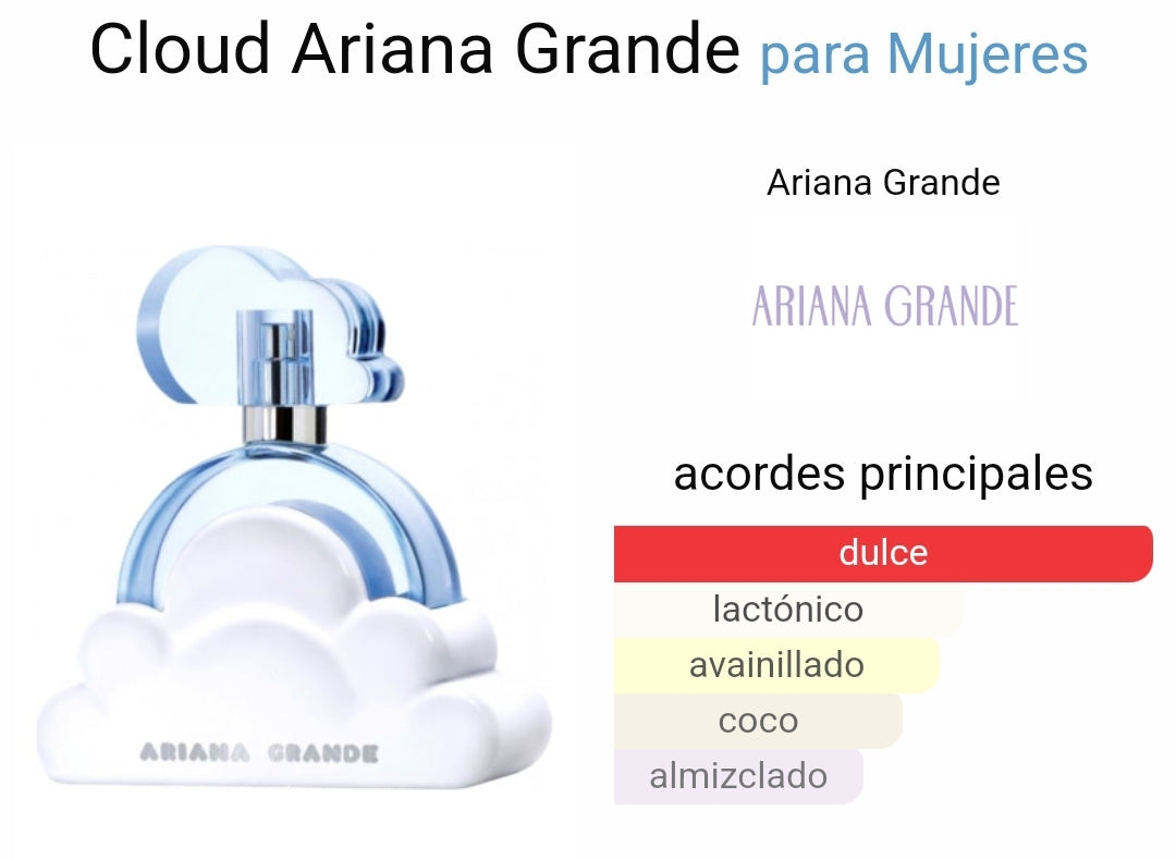 Cloud Ariana Grande EDP 3.4oz