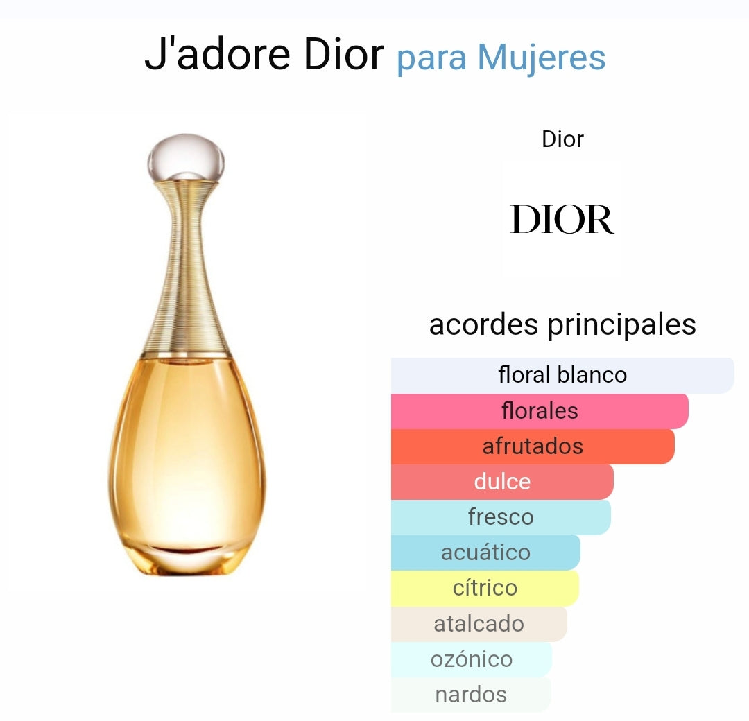 J'adore Dior EDP 3.4oz