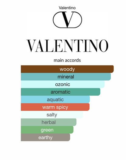 Valentino Uomo Born in Roma 3.4oz