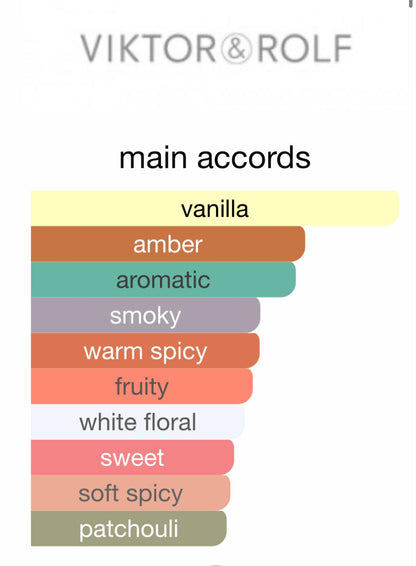 Nectar Flowerbomb 3.4oz