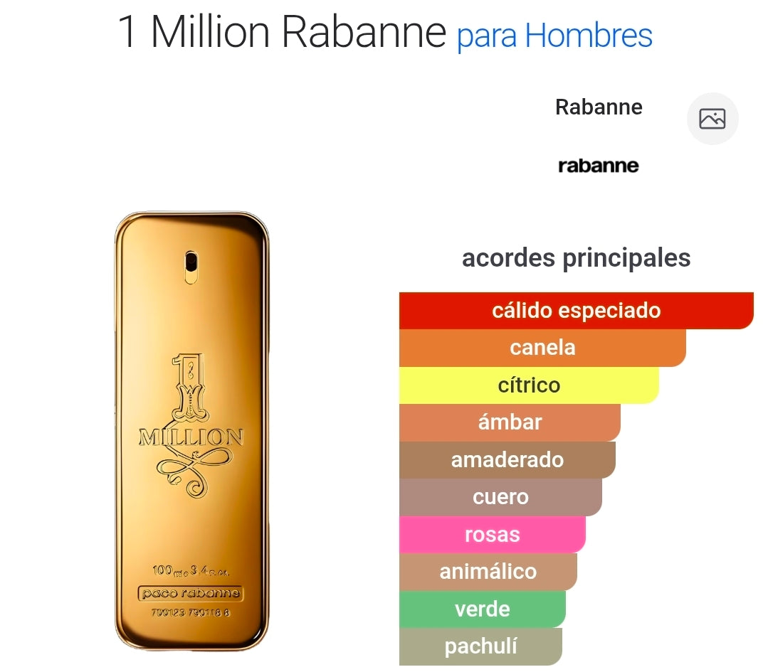 One Million Rabanne EDT 3.4oz