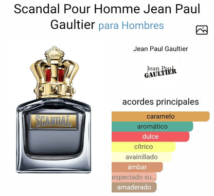 Scandal Pour Homme JPG EDT 3.4oz TESTER